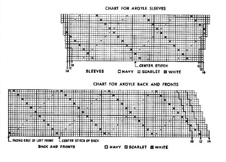 Argyle fair isle pattern