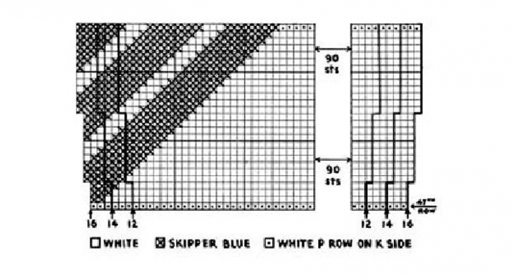 Stripe fair isle chart